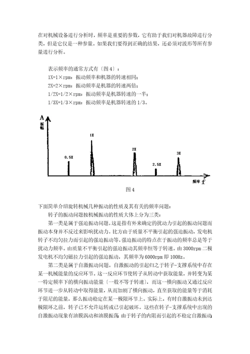 故障诊断专家系统的功能和特点