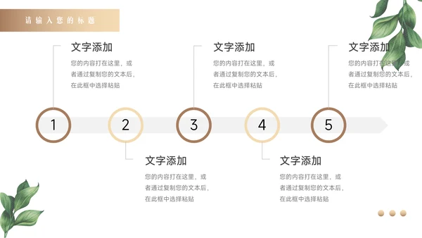 绿色高端文艺植物品牌营销策划PPT模板