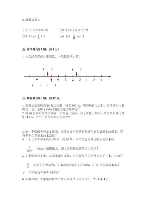 冀教版小升初数学模拟试卷附参考答案（b卷）.docx