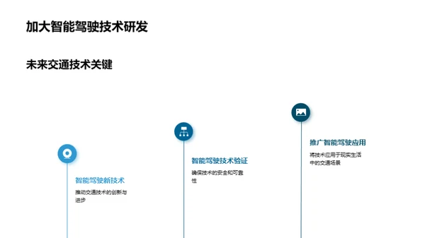 未来交通技术展望