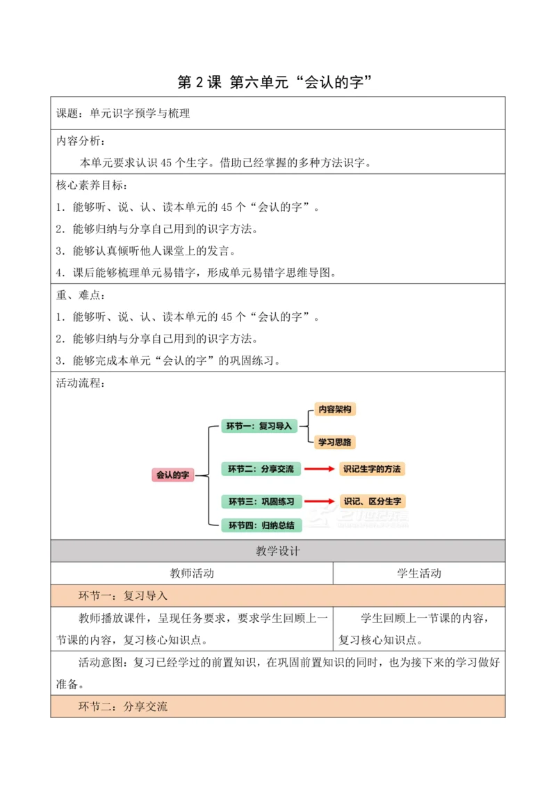 部编1A 第6单元 第2课 会认的字 教学设计