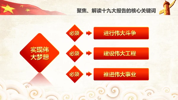 学习贯彻落实十九大报告精神PPT模板课件