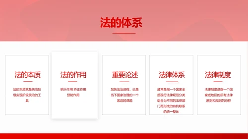红色大气法律知识讲座年年终总结PPT