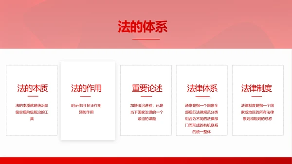 红色大气法律知识讲座年年终总结PPT