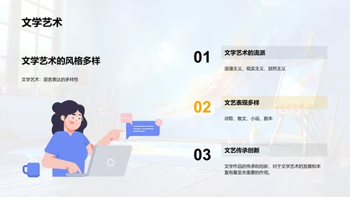艺术的起源与发展PPT模板