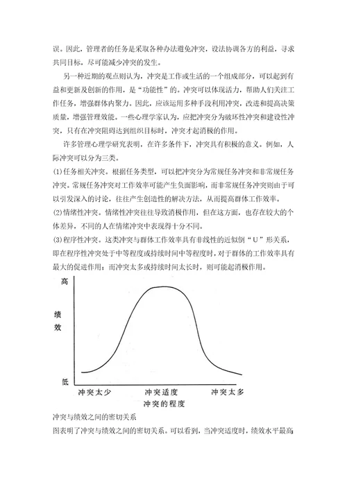 管理心理学第六章挫折、冲突与管理