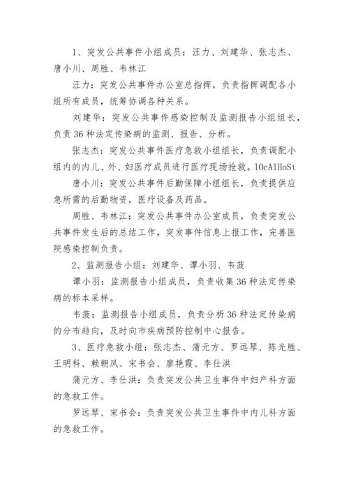 突发公共卫生事件应急预案.docx