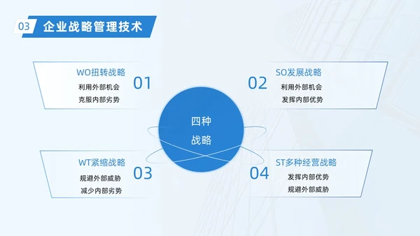 蓝色实拍大气简约企业战略管理培训动态PPT