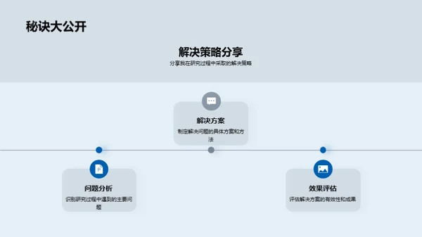 农学研究的前沿探索