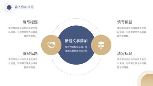 蓝金高端商业计划书PPT模板
