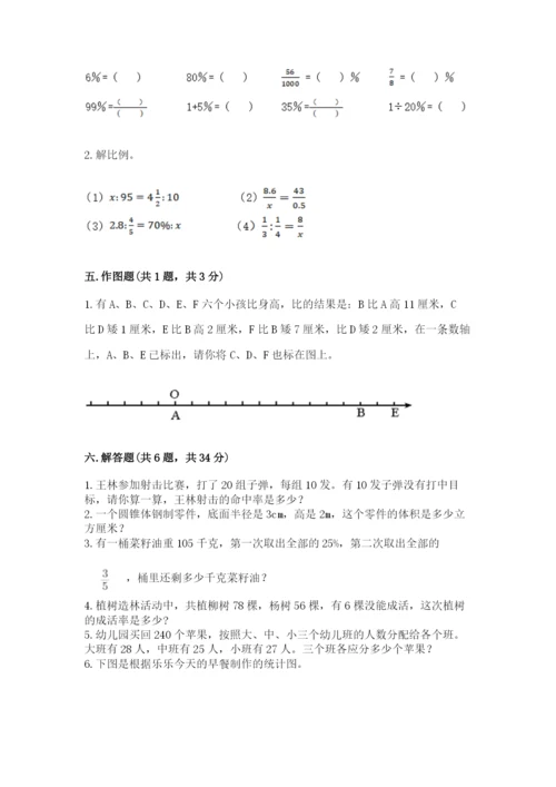 冀教版六年级下册数学 期末检测卷及参考答案【满分必刷】.docx