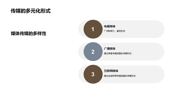 国潮风媒体传媒教学课件PPT模板