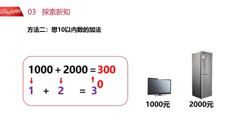 小学二年级数学整百整千数加减法PPT课件