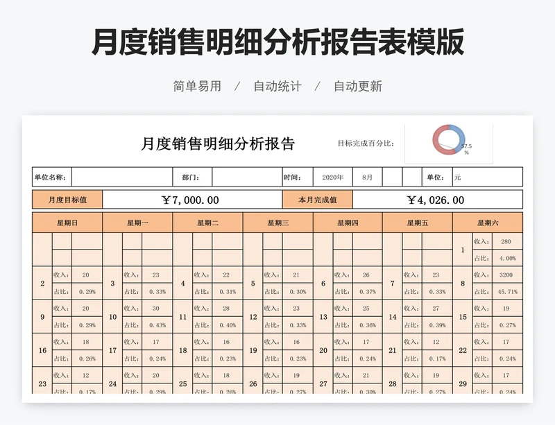 月度销售明细分析报告表模版
