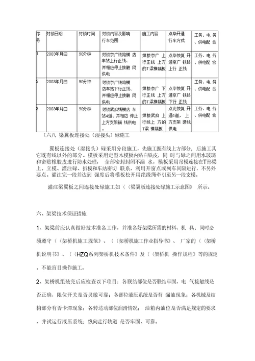 FWY武汉绕城公路东北段第八合同段横店跨京广铁路分离立交桥架50mT梁施工方案1