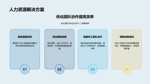 双十二人力资源策略PPT模板