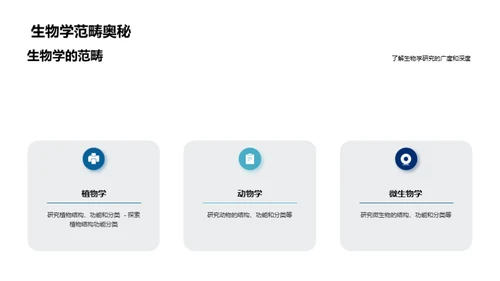 科技风教育培训教学课件PPT模板