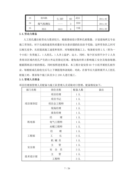 贵阳国际城C组团工程人工挖孔桩施工方案(经过专家论证).docx