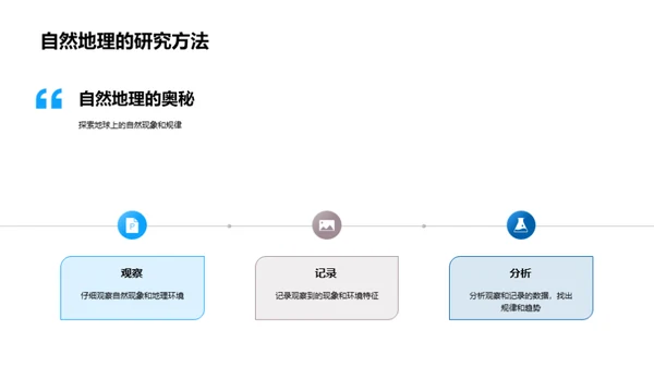 环游地球的秘密