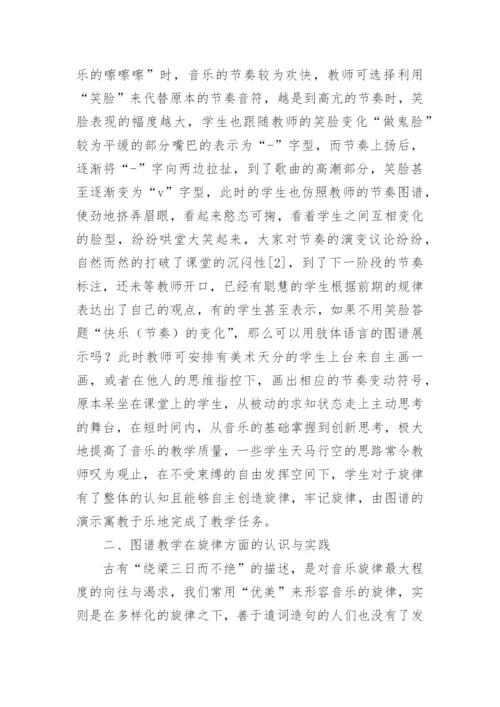小学音乐论文.docx