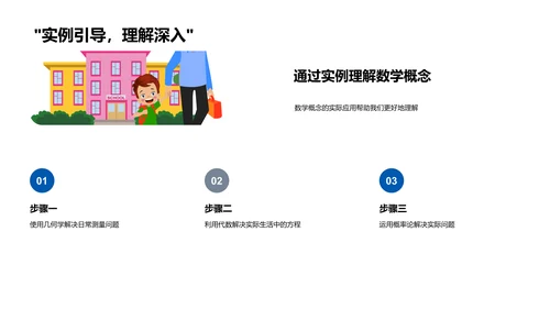 高中数学课程讲解PPT模板