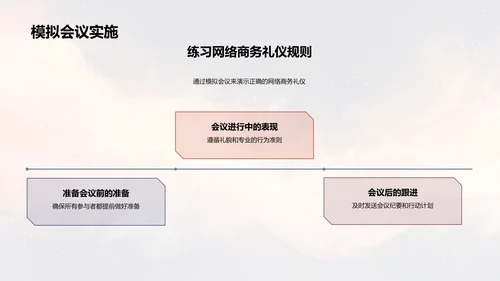 远程办公礼仪培训