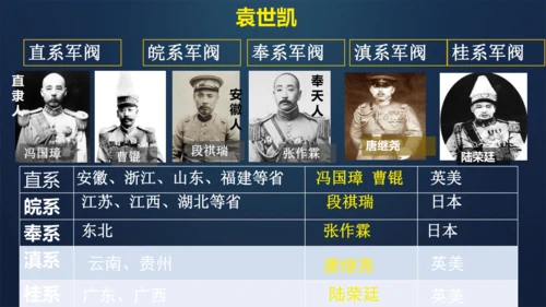 第11课 北洋政府的统治与军阀割据 课件