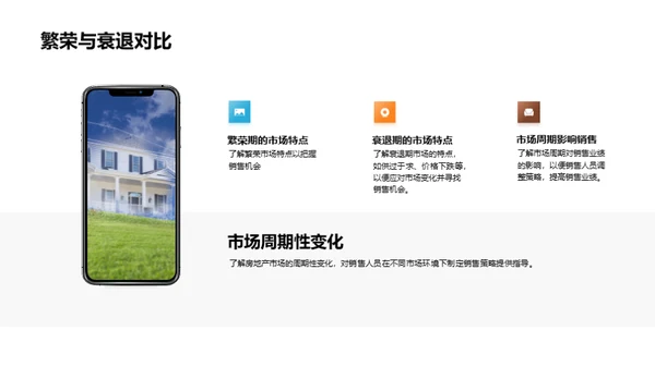 掌握房产市场脉络
