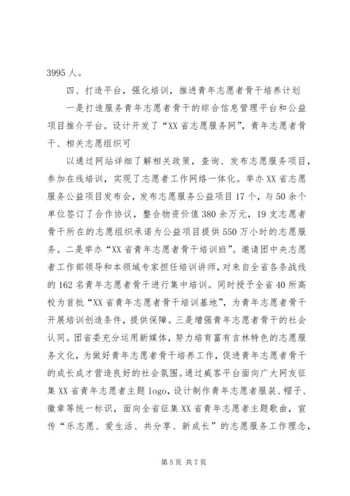 发挥共青团组织优势提高青年人才工作水平.docx