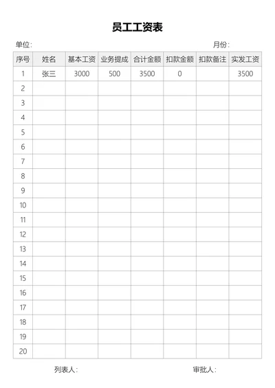 员工工资表通用模板