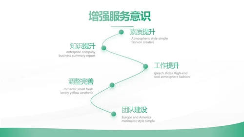 绿色简约大气保险公司工作总结计划动态PPT模板