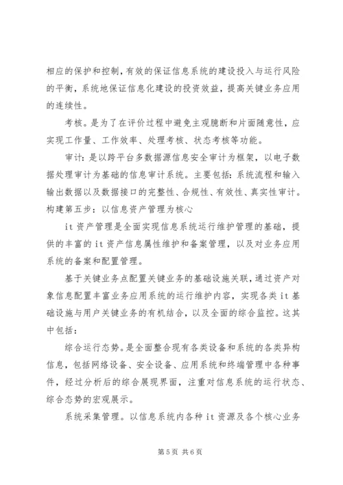 供电公司信息运维体系建设 (3).docx