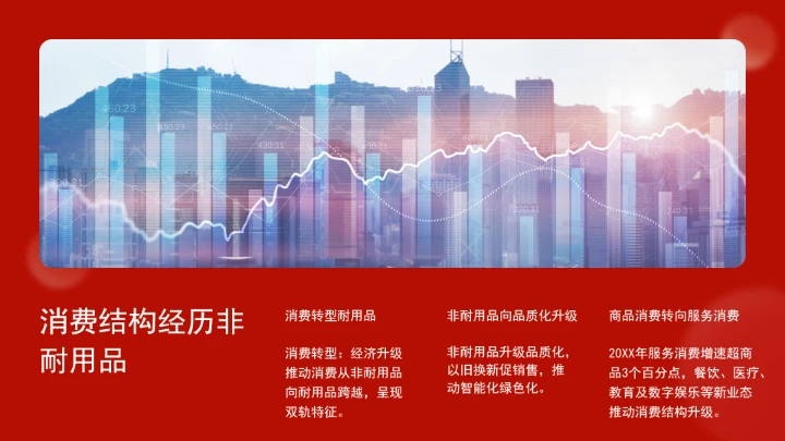 对于深刻认识消费的战略地位ppt课件