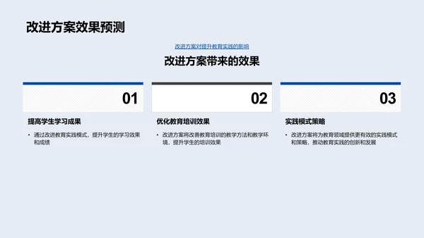 开题答辩报告PPT模板