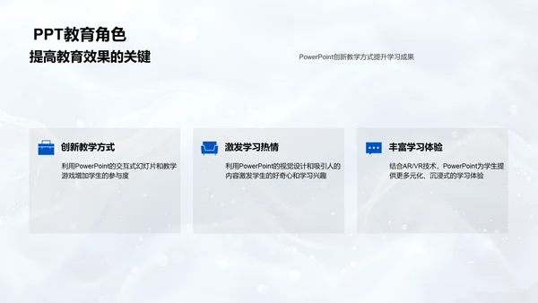 PowerPoint教学实践PPT模板