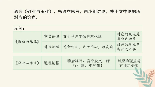 部编版语文九年级上册第二单元整体教学 课件(共39张PPT)