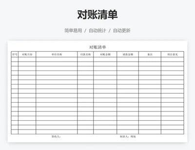 对账清单