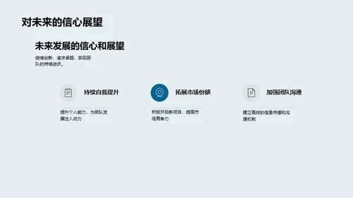 团队成长与战略
