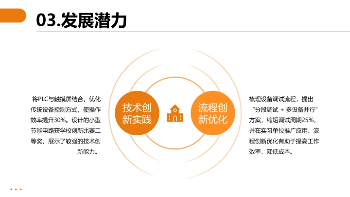 电气工程和自动化专业大学生职业生涯规划求职综合展示PPT