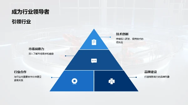 赋能创新，驱动未来