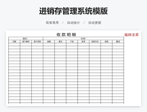 进销存管理系统模版
