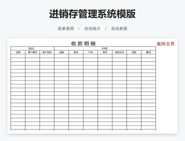 进销存管理系统模版