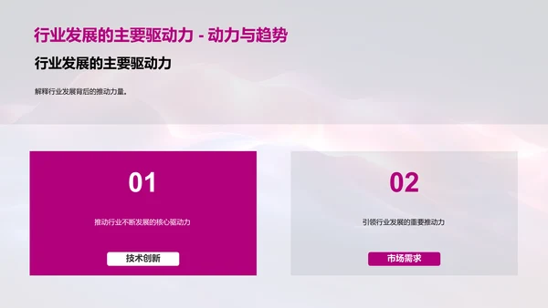 季度化学研发报告PPT模板