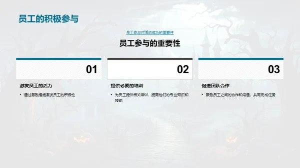 万圣节营销全攻略