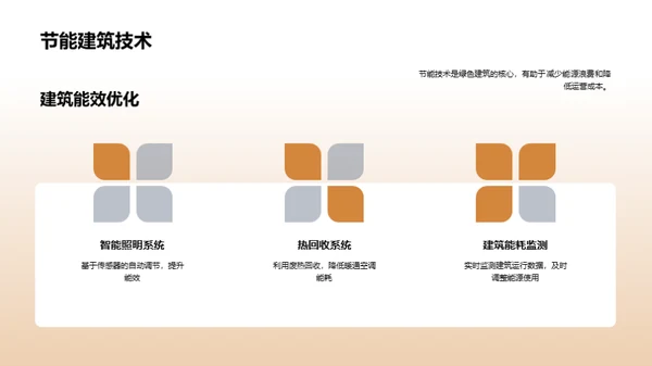 构建可持续家园