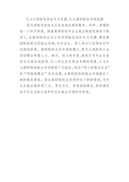 高职院校毕业生就业市场的开拓与建设论文精编.docx