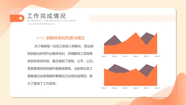 公司销售部门工作总结PPT模板