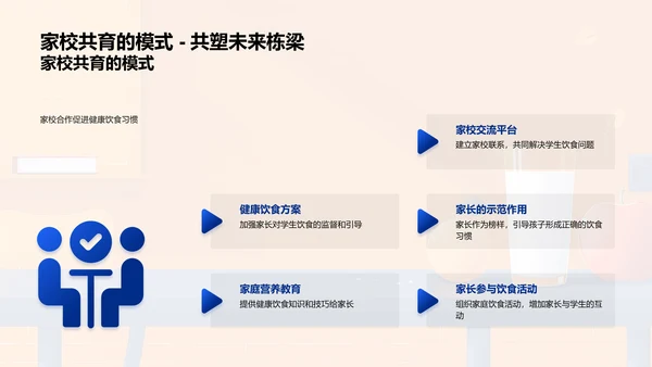 小学健康饮食教导PPT模板