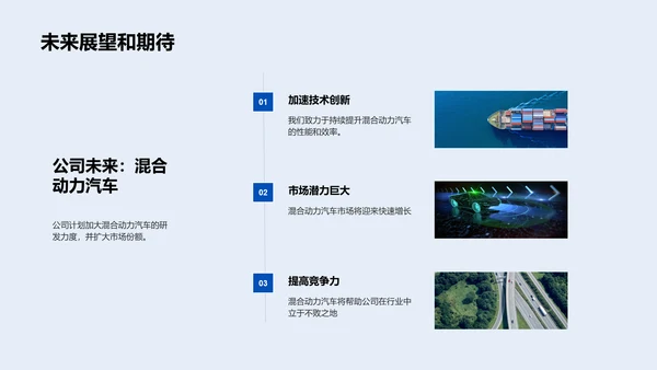 混合动力汽车展望PPT模板