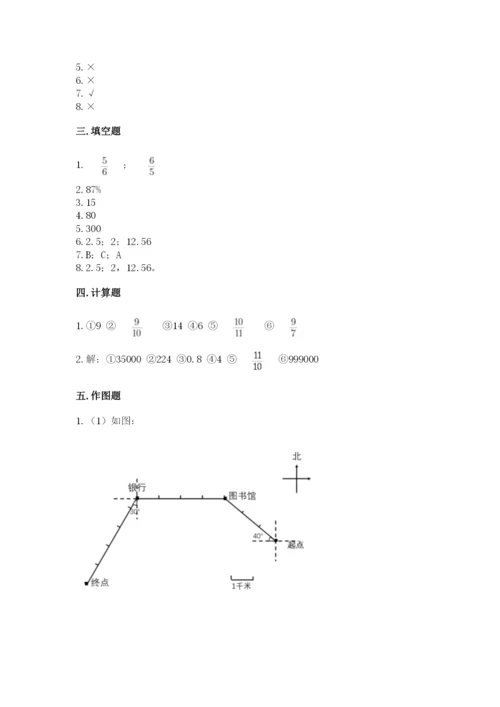 小学数学六年级上册期末测试卷含答案【研优卷】.docx